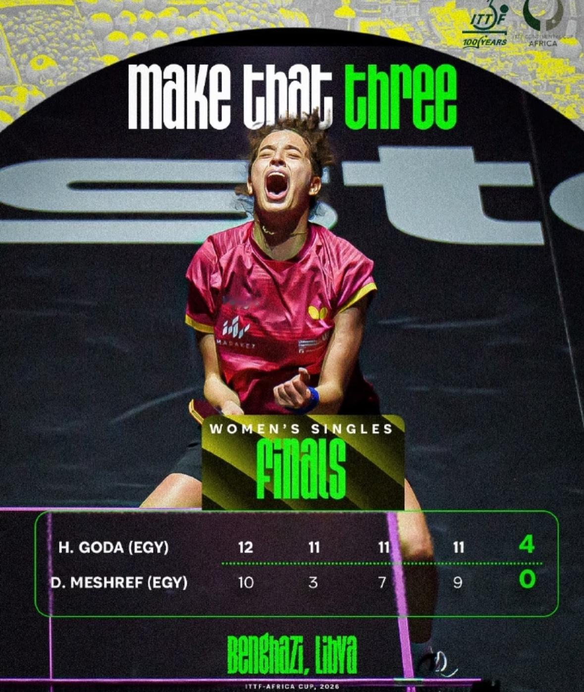 汉娜高达、奥玛阿萨尔获得非洲杯冠军🏆！亚洲杯结束，孙颖莎王楚钦实现了顶峰