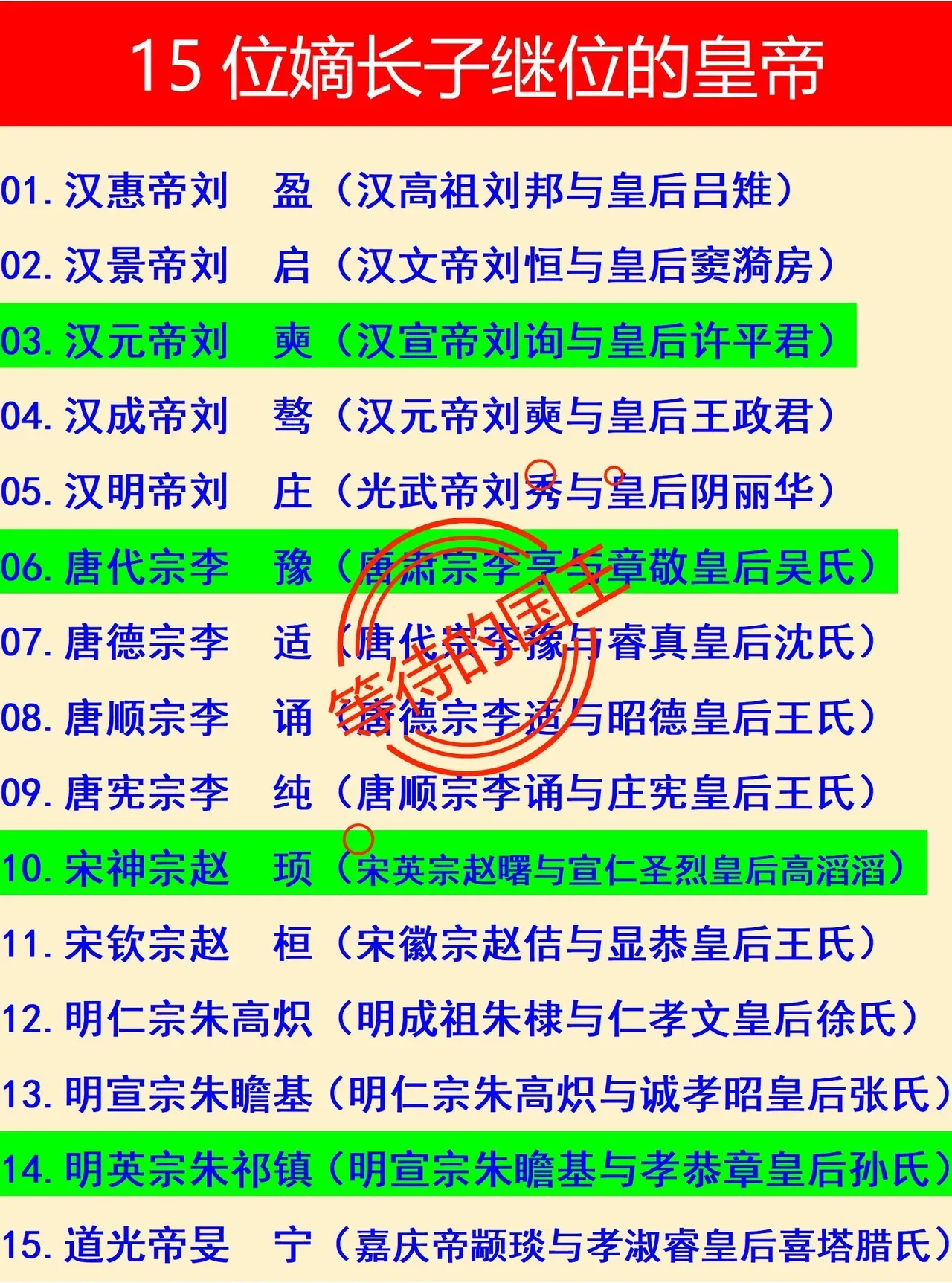 15位嫡长子继位的皇帝