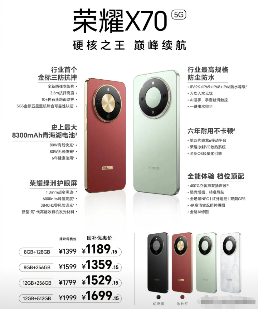 荣耀X70这次真硬核：超大电池+三防抗摔+顶级防水！这时候拥有荣耀X70还需