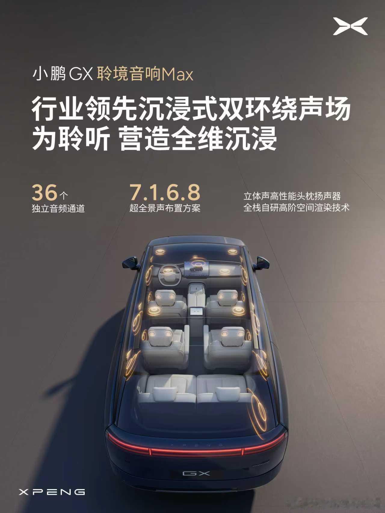 小鹏GX全车33个扬声器小鹏GX后排看片前排也能听歌带全家出门，最头疼的就是听歌