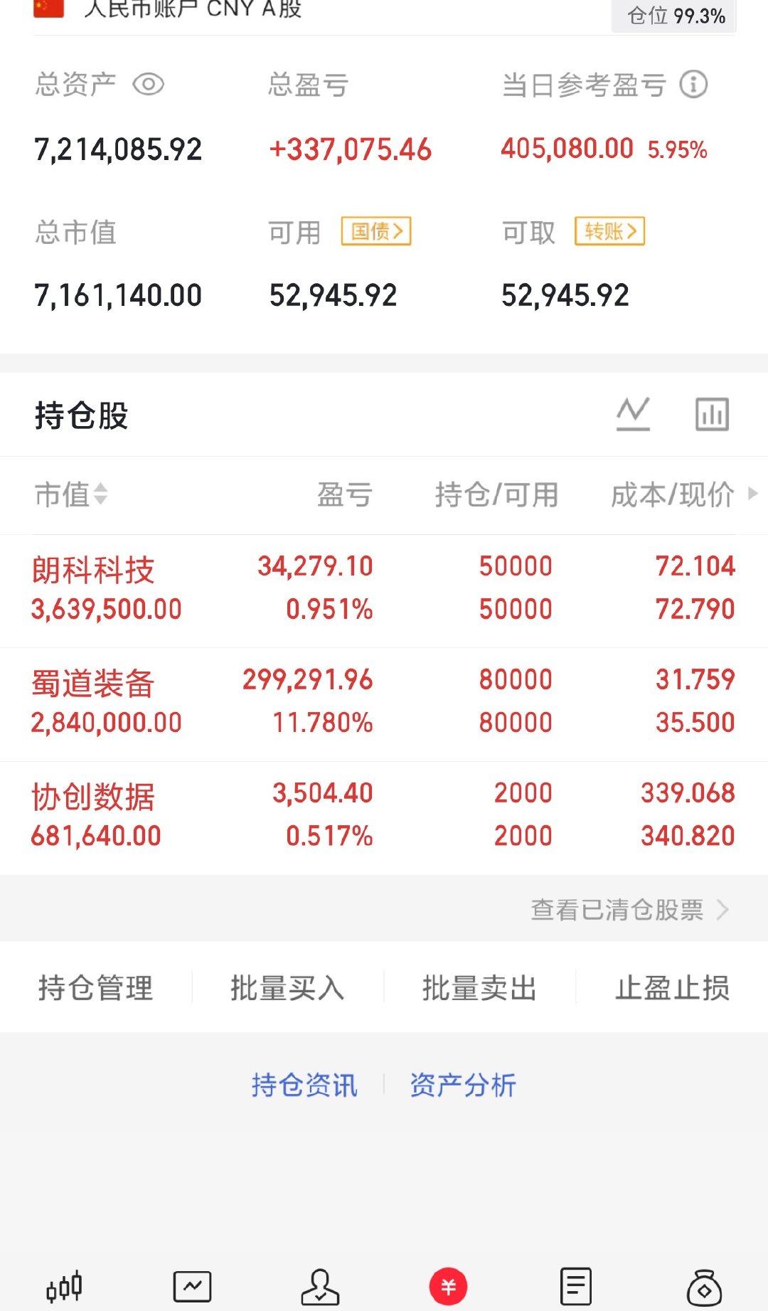 负20到现在，怎么说。各位股友