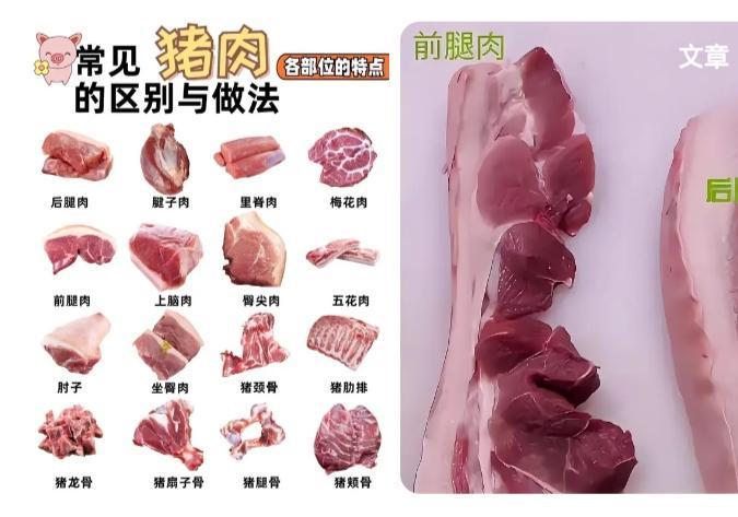 现在的病都是吃出来的～我们以前特别爱吃猪肉，五花肉感觉特别香！自从老公头晕，胸