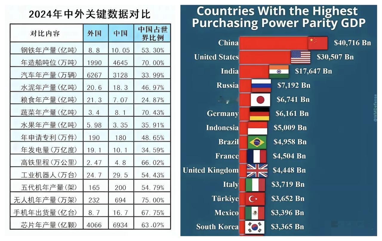 ✨关于法国的