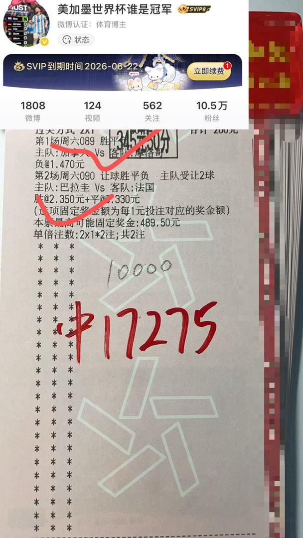 恭喜🎉🎉🎉汪哥成功拿下夯爆了！！！