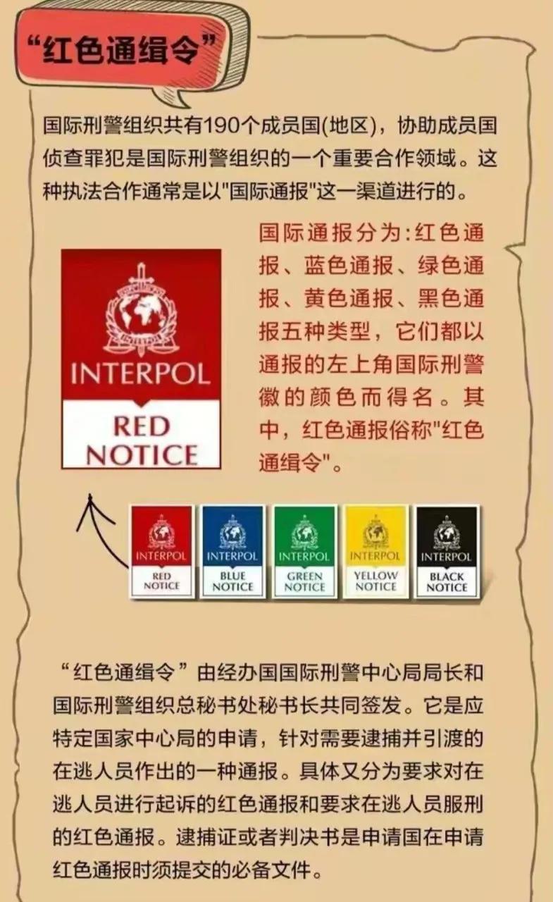 缅北KK园头目被抓，红色通缉令的厉害之处[赞]11月12日，新华社，中国新闻网