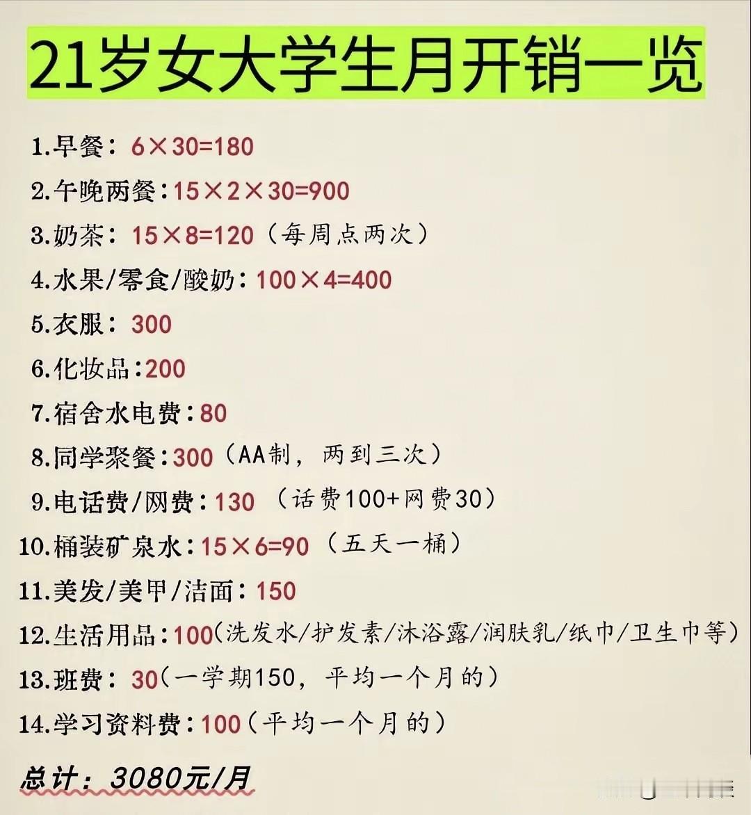 这真的是穷养儿，富养女了。这个开销不是一般家庭能供养得起的。多少人的月薪，也未必