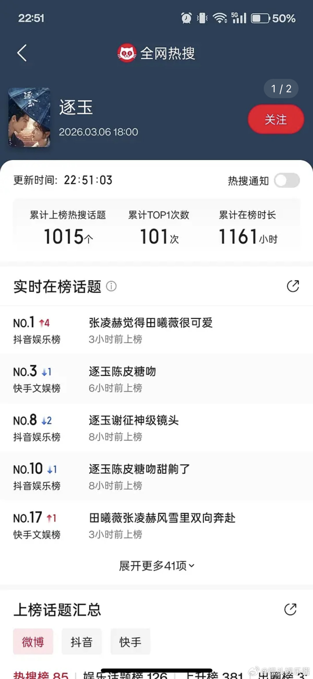 逐玉这种双平台保送剧，集均多少才合格？