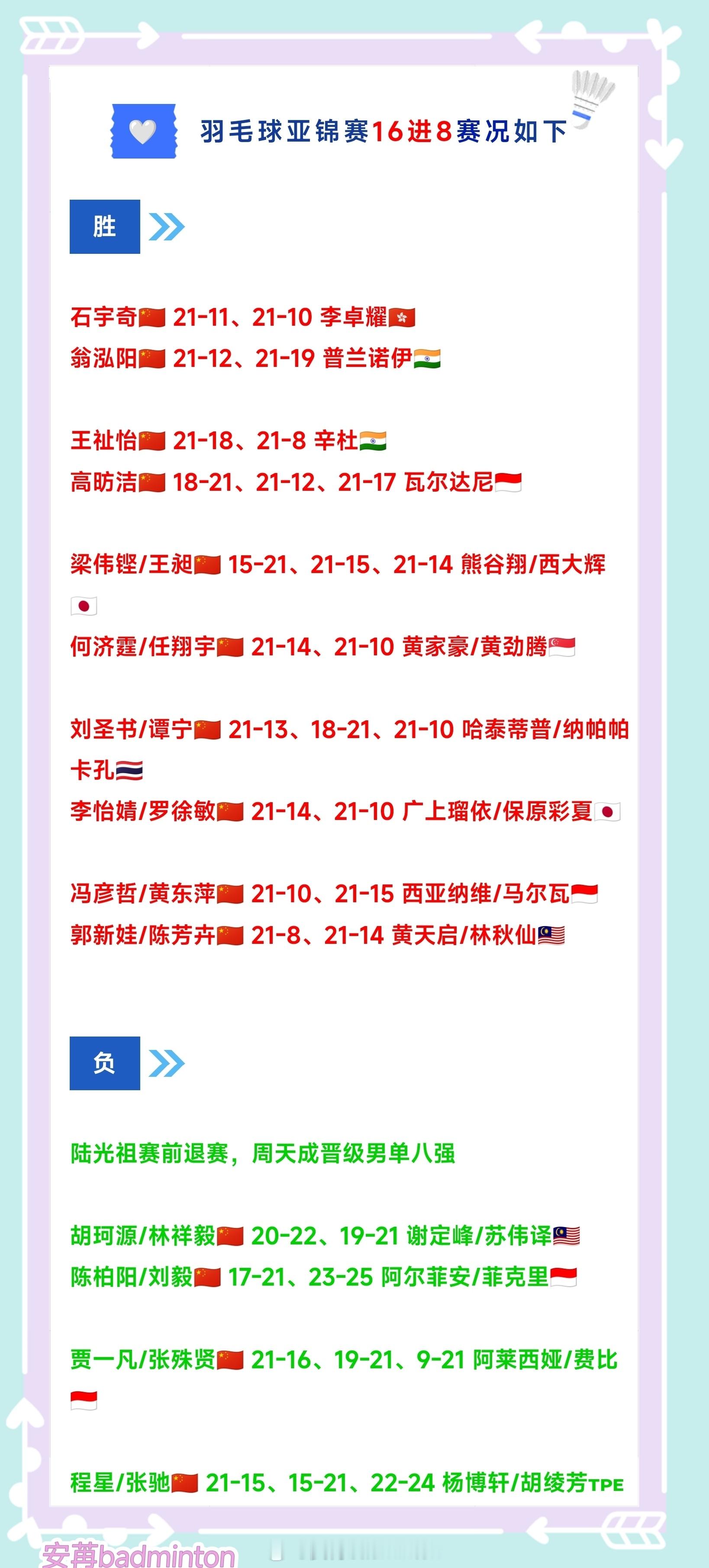 🇨🇳国羽10胜5负晋级亚锦赛8强，各单项均有两席🟣男单：石宇奇、翁泓阳🟣