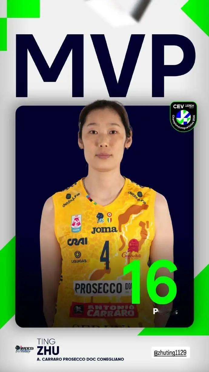 朱婷是目前，世界上最伟大的女排球运动员[赞][赞][赞]欧冠，朱婷21扣12中5