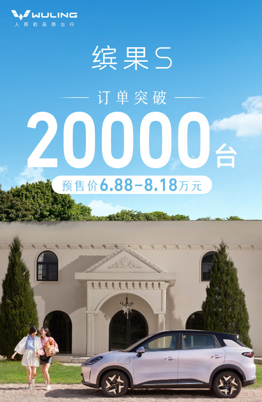 五菱缤果S火出圈啦，订单已突破20000台！，预售价6.88-8.18万元。它有
