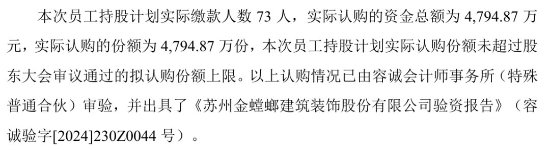 一个月暴涨136%，员工持股三天全卖光！73人套现近亿元造富，这家公司被曝最高收益率超300%