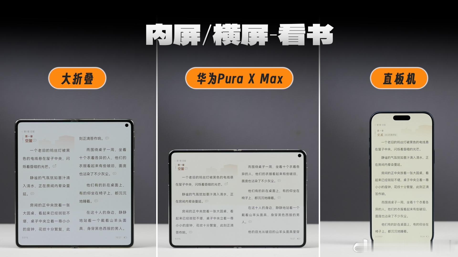 PuraXMax内屏接近3：2的比例，相比大折和直板机体验有几点不同：华为P