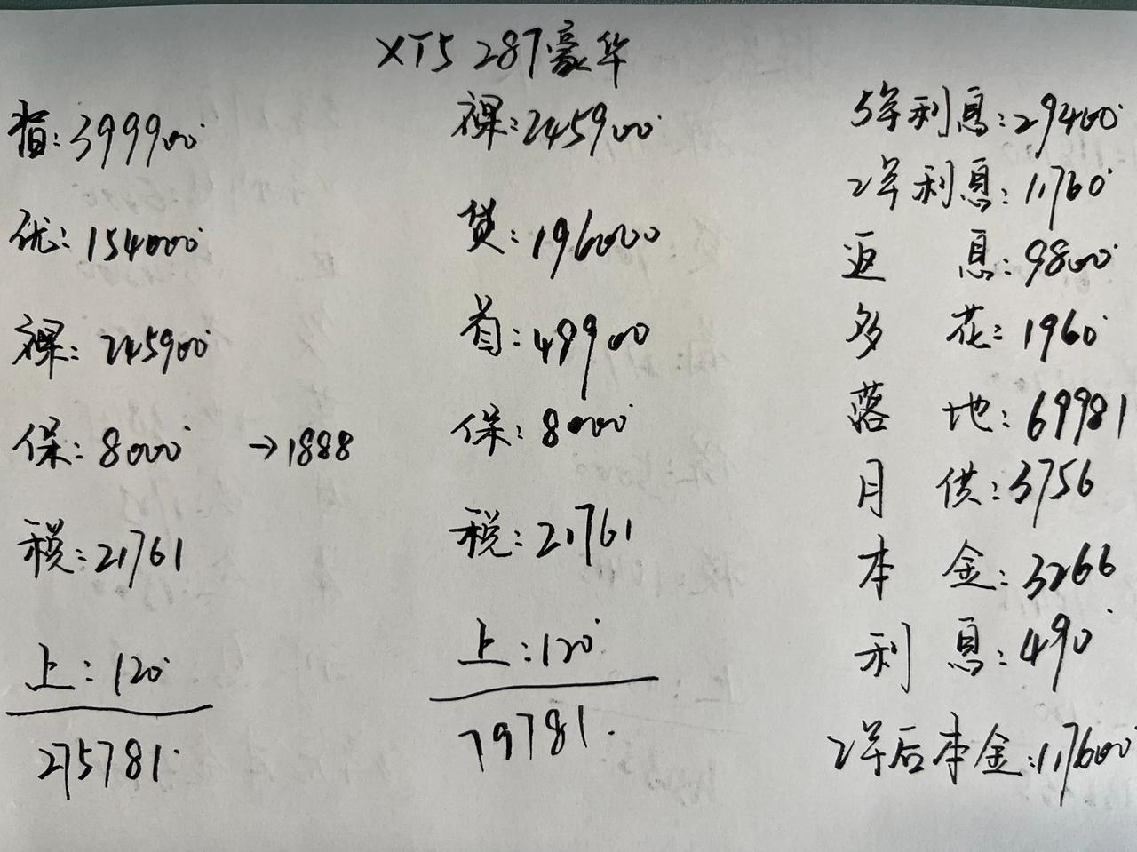 优惠15万多，凯迪拉克XT5真的太香了！凯迪拉克XT57月份销量不到300