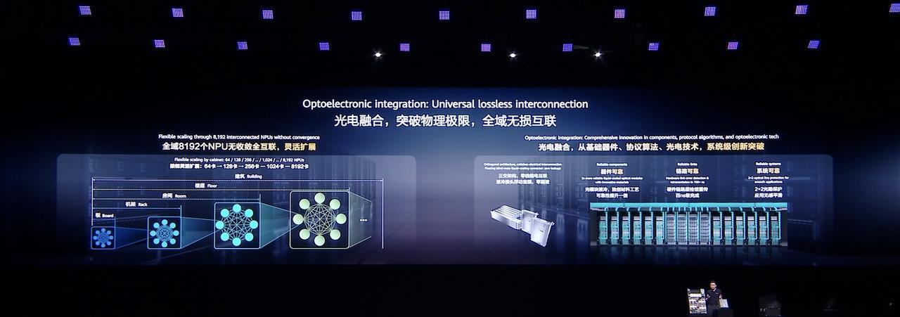 华为给出中国AI高速方案华为打造全场景算力底座上周，华为全联接大会集中展示了华为