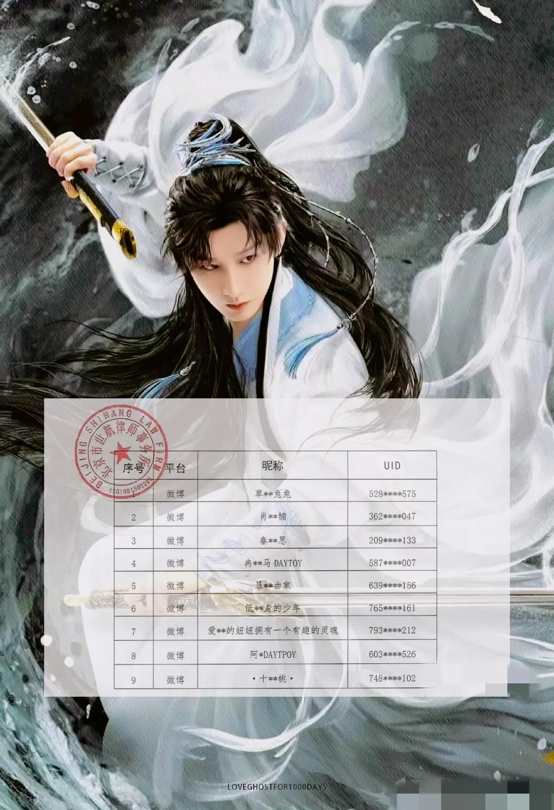 都去查查吧，这些对《赴山海》抹黑的账号，有惊喜等着你们呢。不是阴谋论哈，