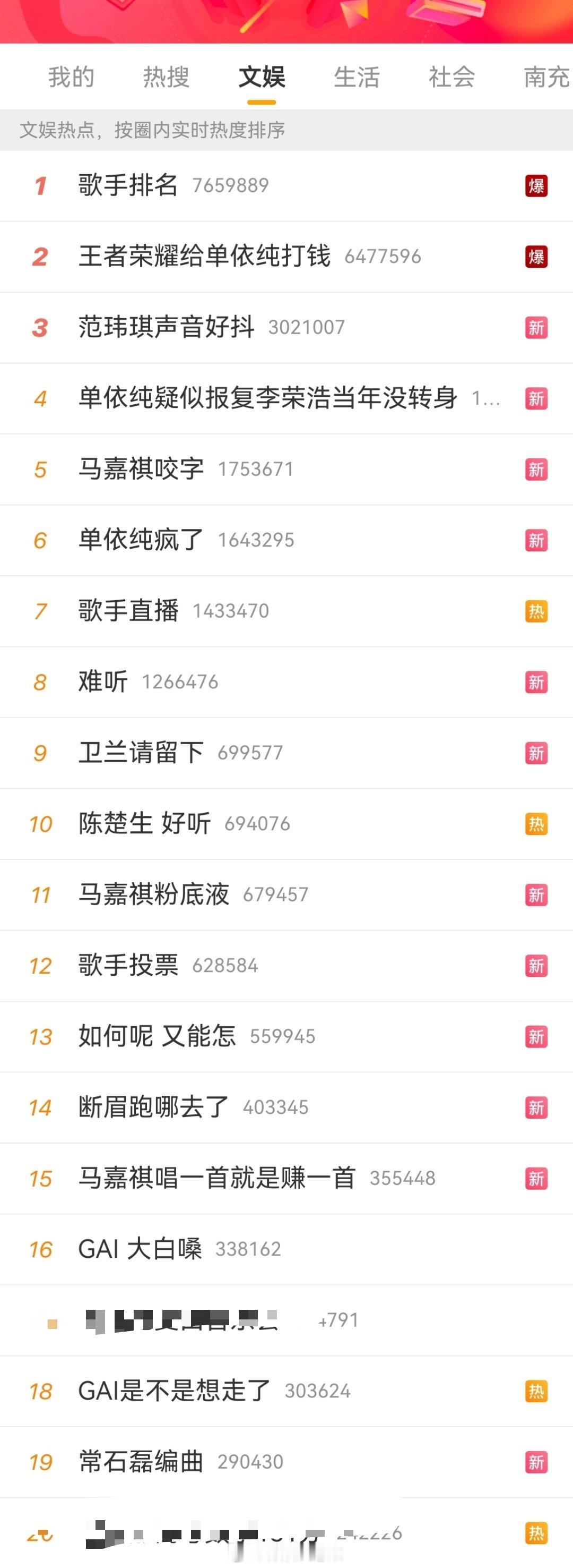 歌手排名歌手真的好厉害！！热榜前20占了18个。。[666]1.Grace2.单