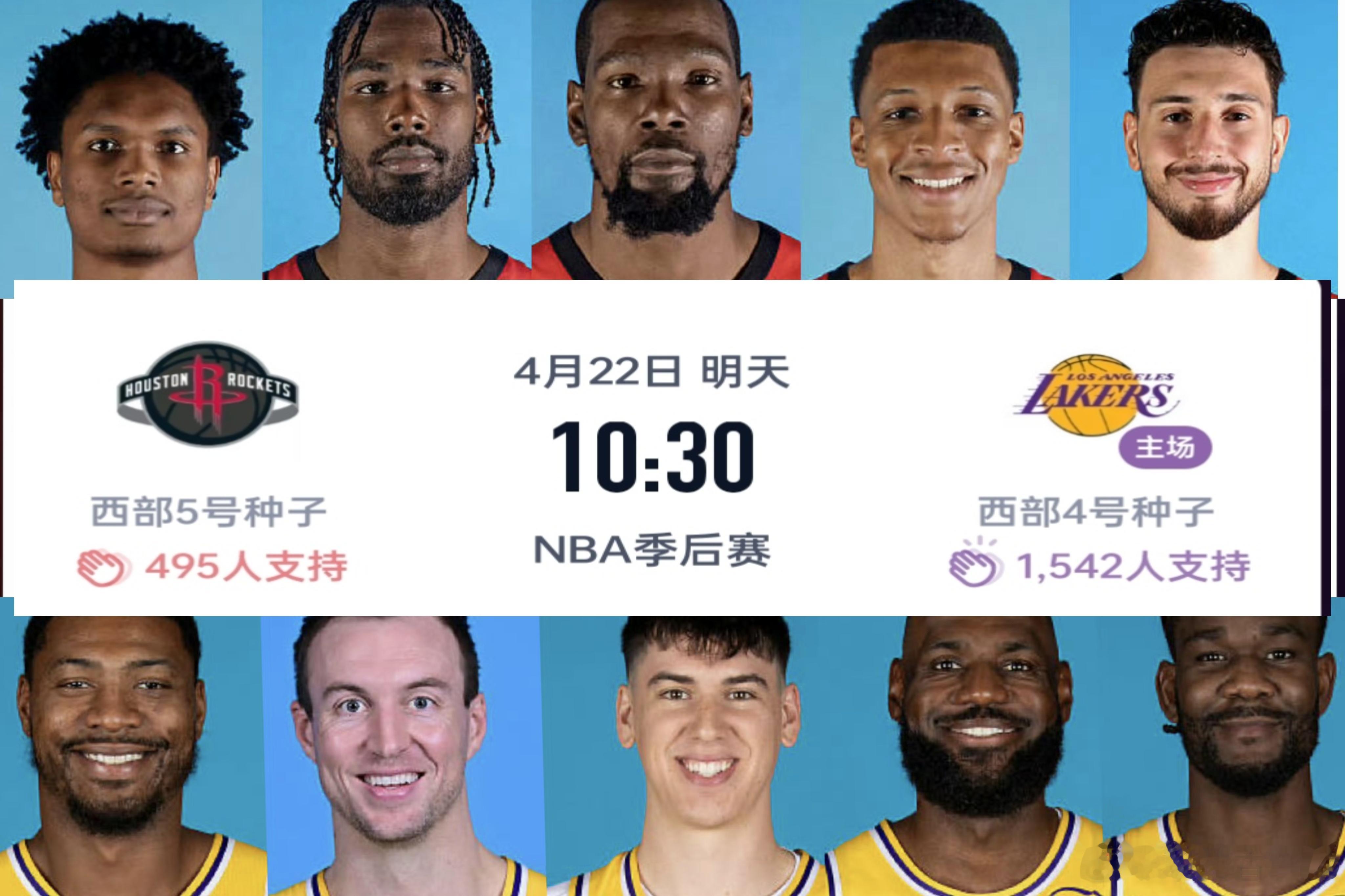 湖人火箭明日g2比赛前瞻！ESPN这次给到湖人胜率居然高达50.5%，而火箭反而