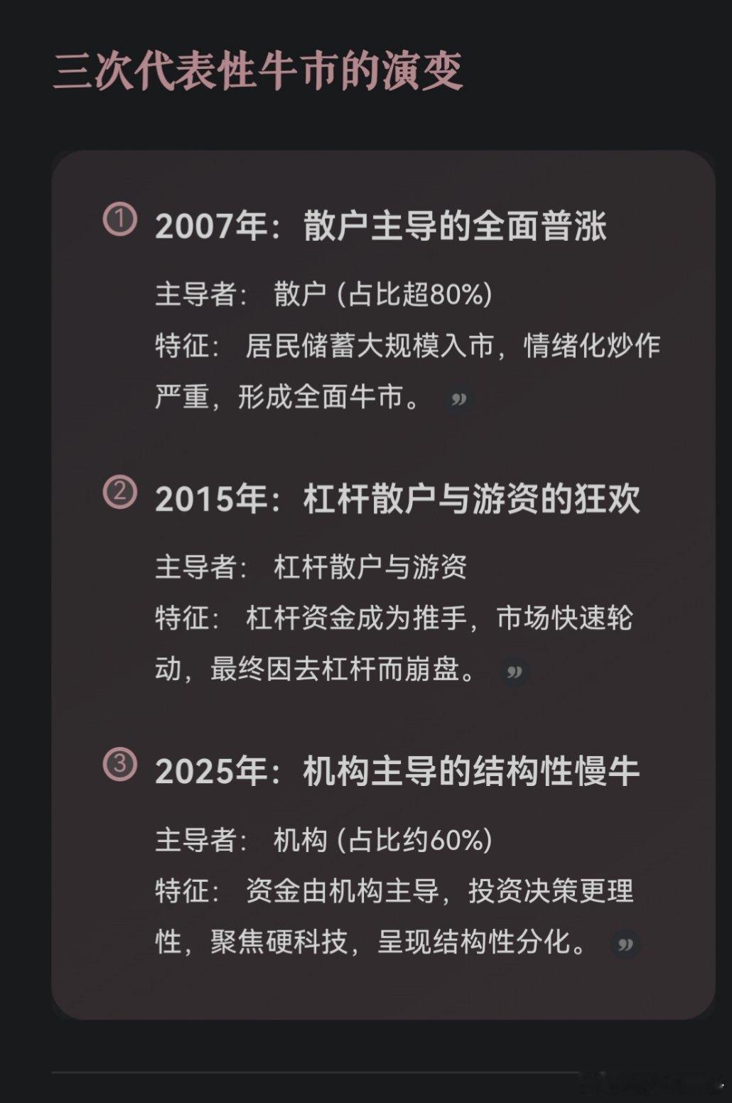 三次牛市的演变