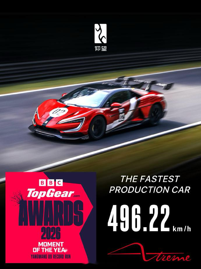 3月24日消息！比亚迪集团宣布泰国私人收藏家PratarnwongPhornp