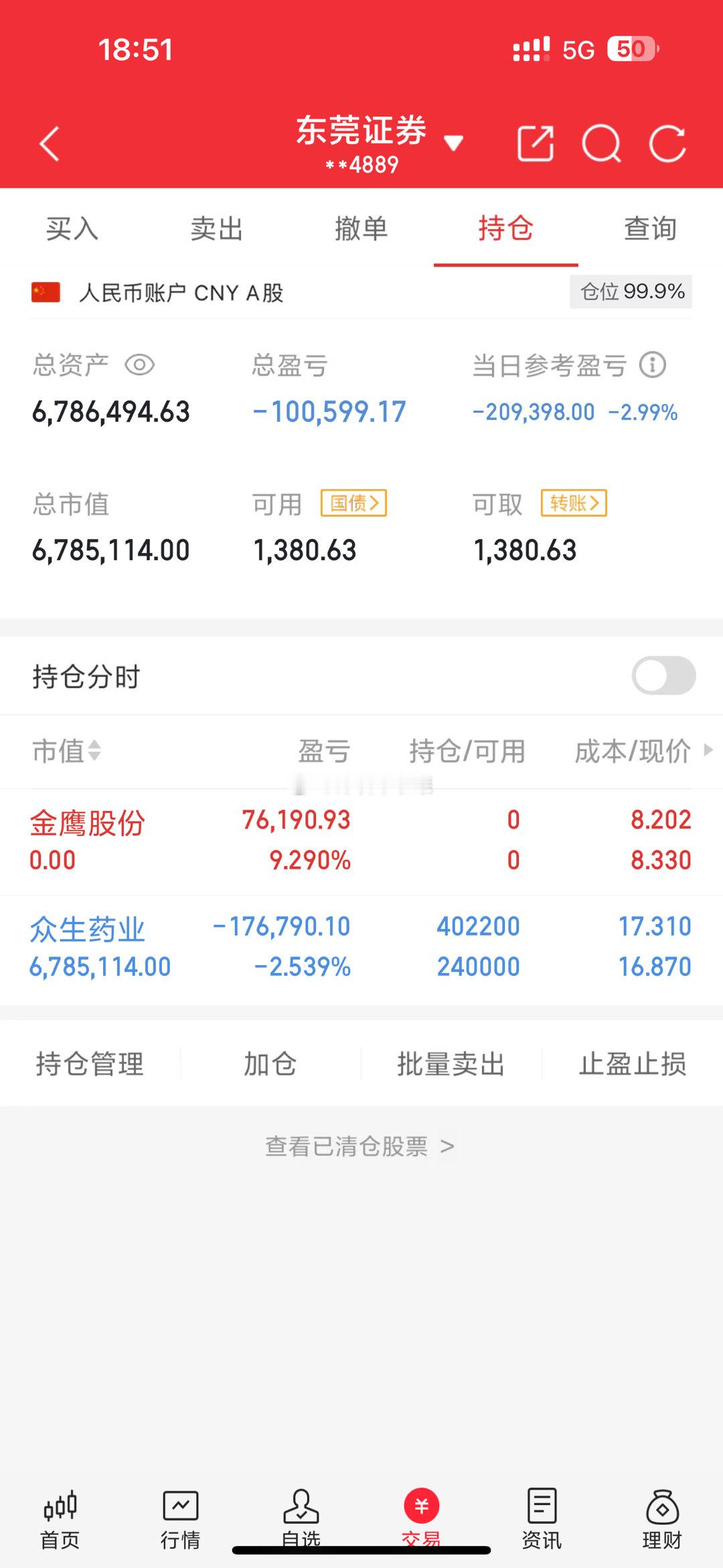 500w本金实盘记录一年挑战翻10倍（第9天）当前总资产：678w+今日收益：-