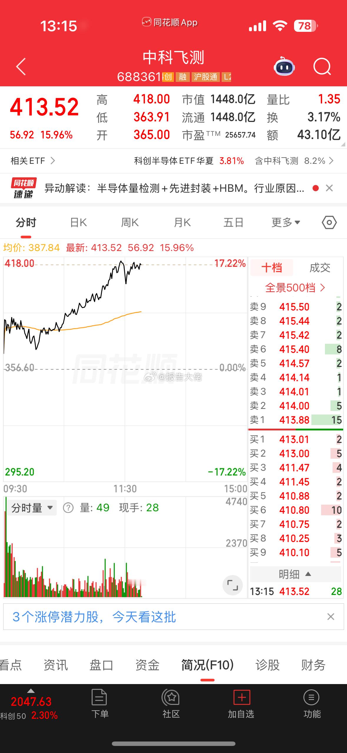 不涨停，涨不停，不停涨！