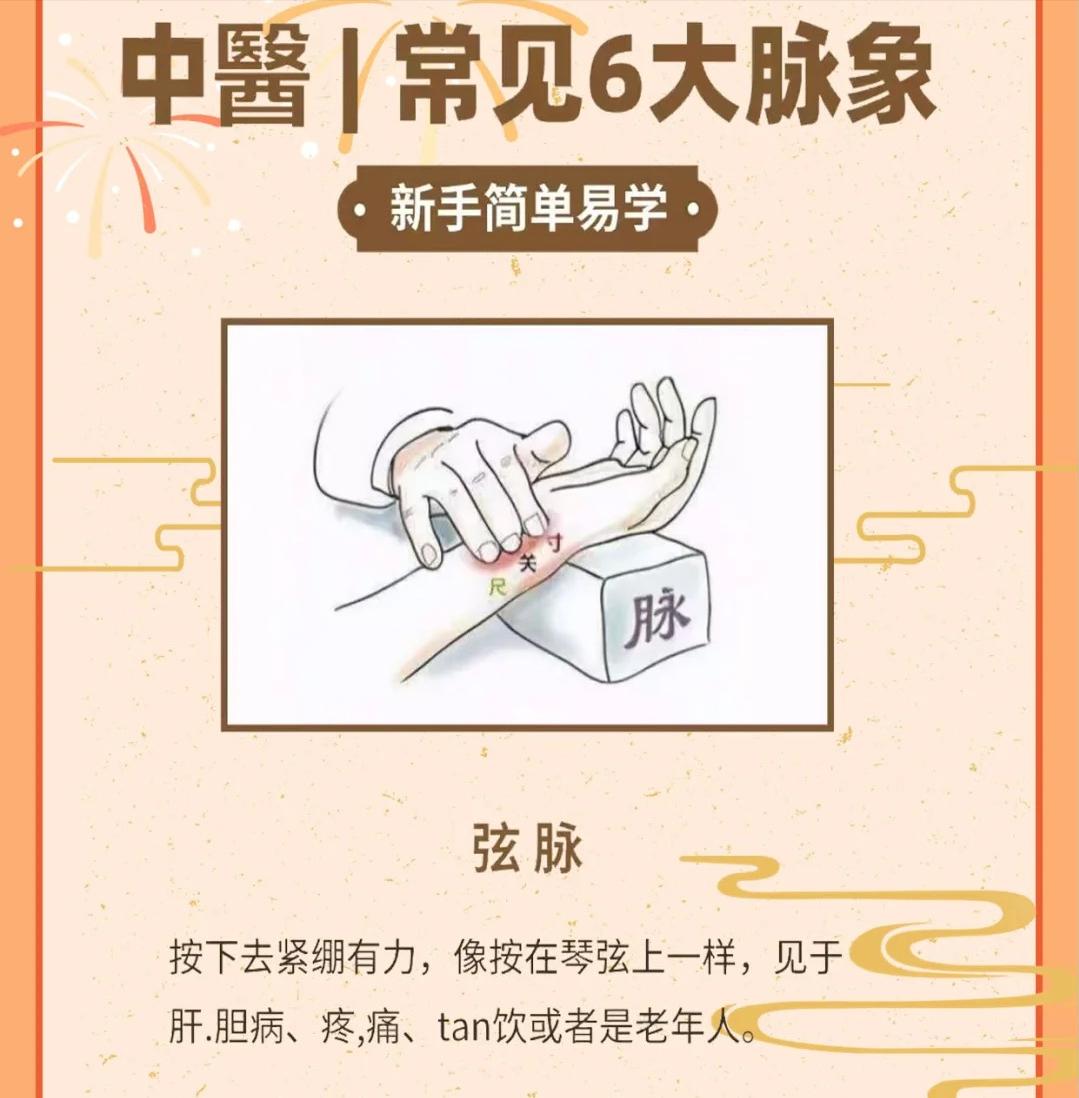 中医教你把脉！