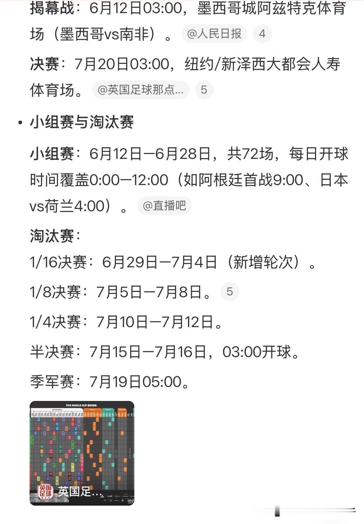 大家先别着急，2026年世界杯中国直播权一定会腰斩！先看看目前世界杯2026年