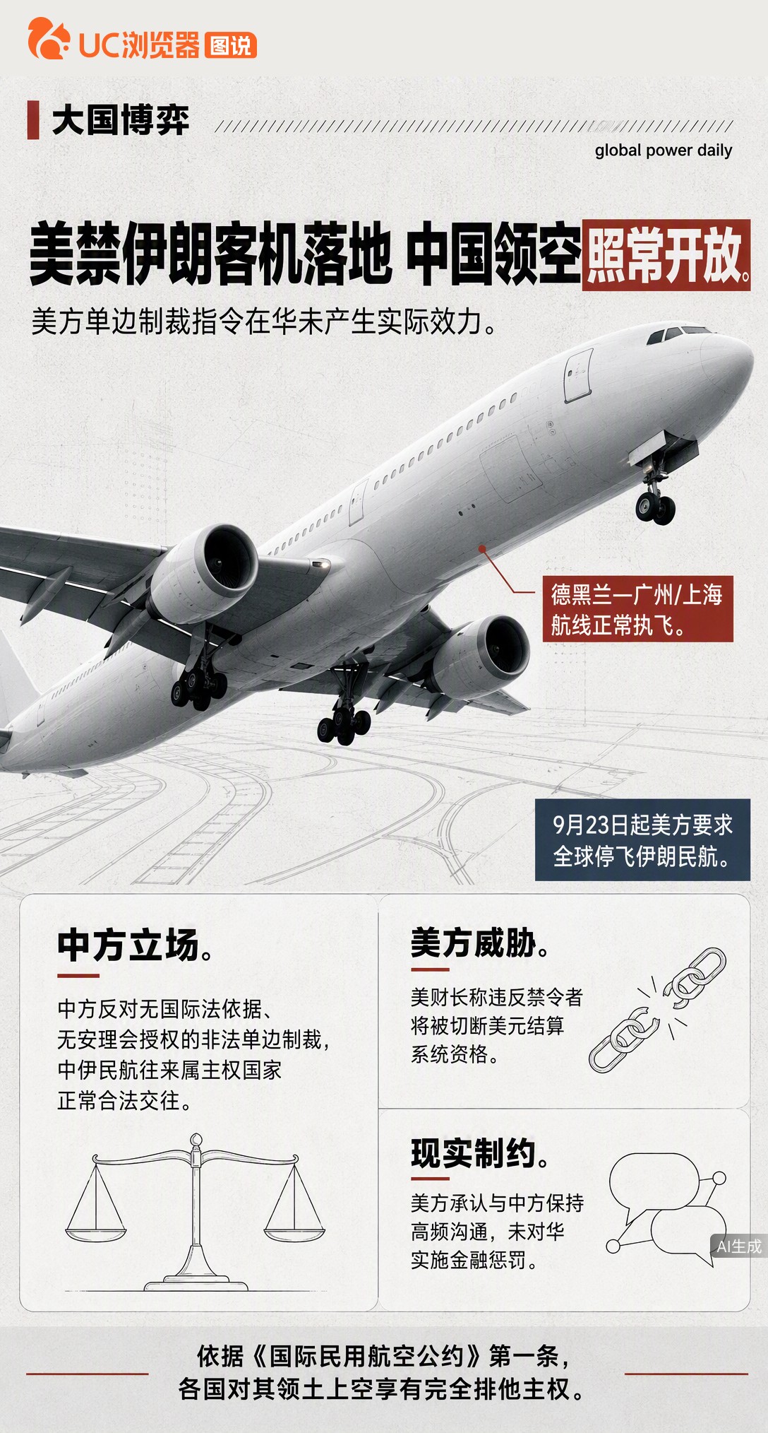 美国财政部要求全球停飞伊朗客机，还拿美元结算施压。但伊朗航班照常降落广州上海，美方也承认正与中方沟通