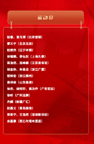 中国篮协公布集训名单：赵睿、曾凡博、余嘉豪等球员领衔。其中，集训球员包括：赵睿