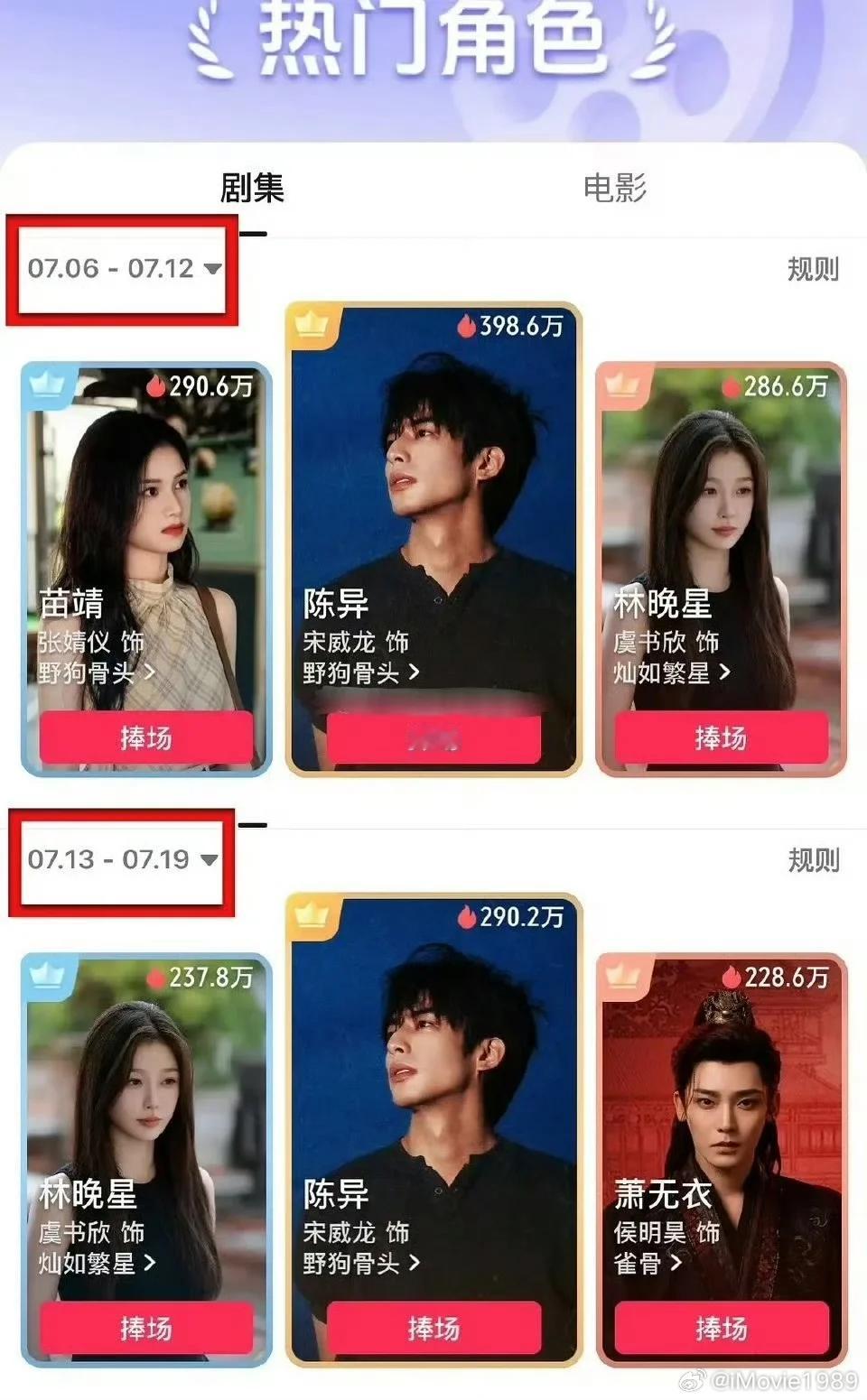 宋威龙现偶一年双爆他是一个走心的演员，陈异和林屿森两个角色反差巨大，一年内能看到