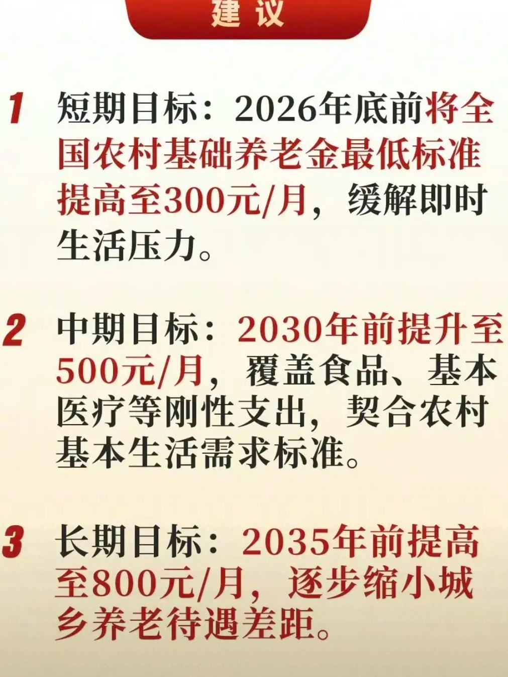 🔥好消息！养老金最低标准上调，每月多领20元。重磅民生利好！城乡居民基础养老金
