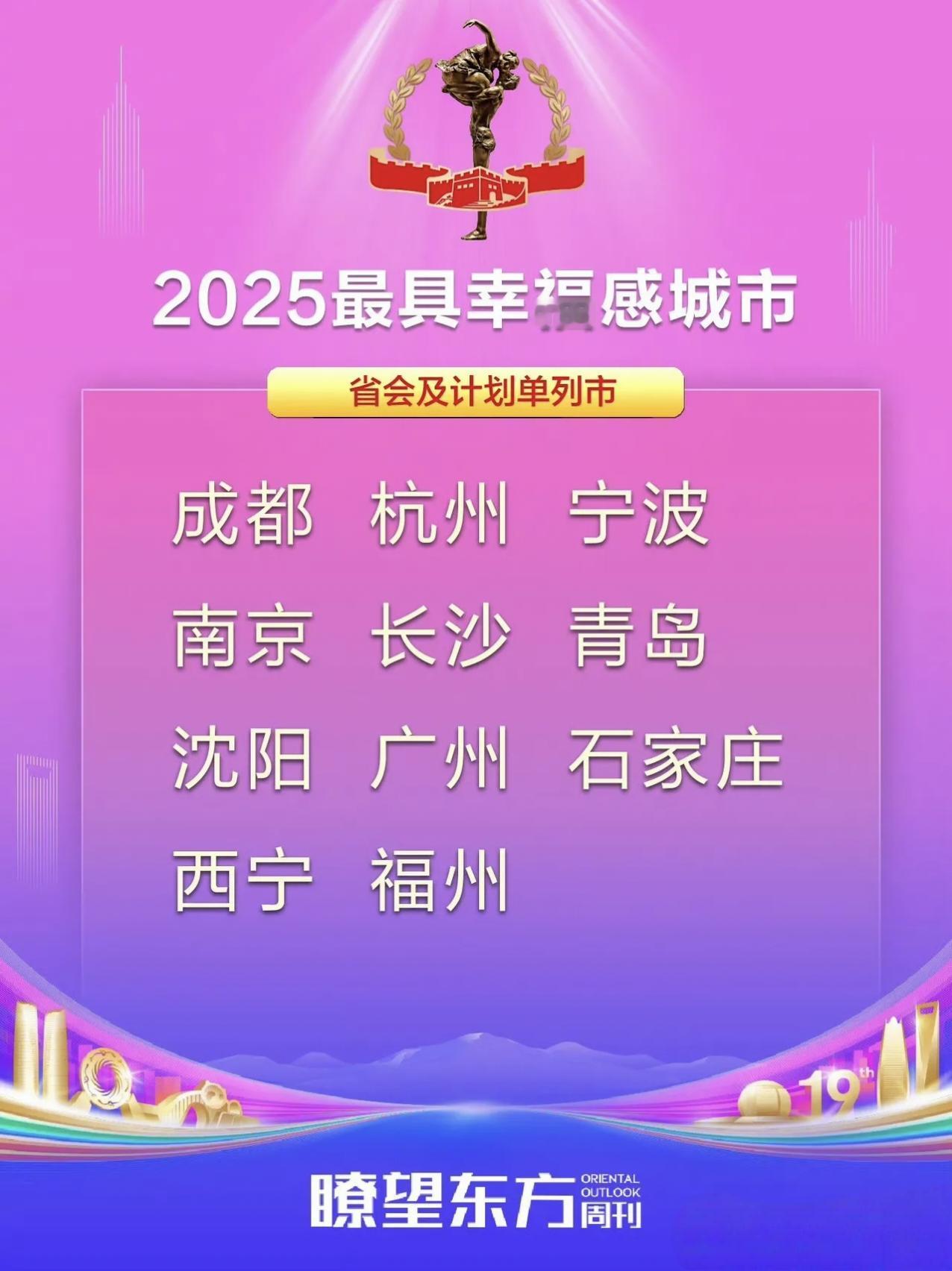2025最具幸福感城市名单刚出炉！看完直接想打包搬去这些地方定居！先看省会