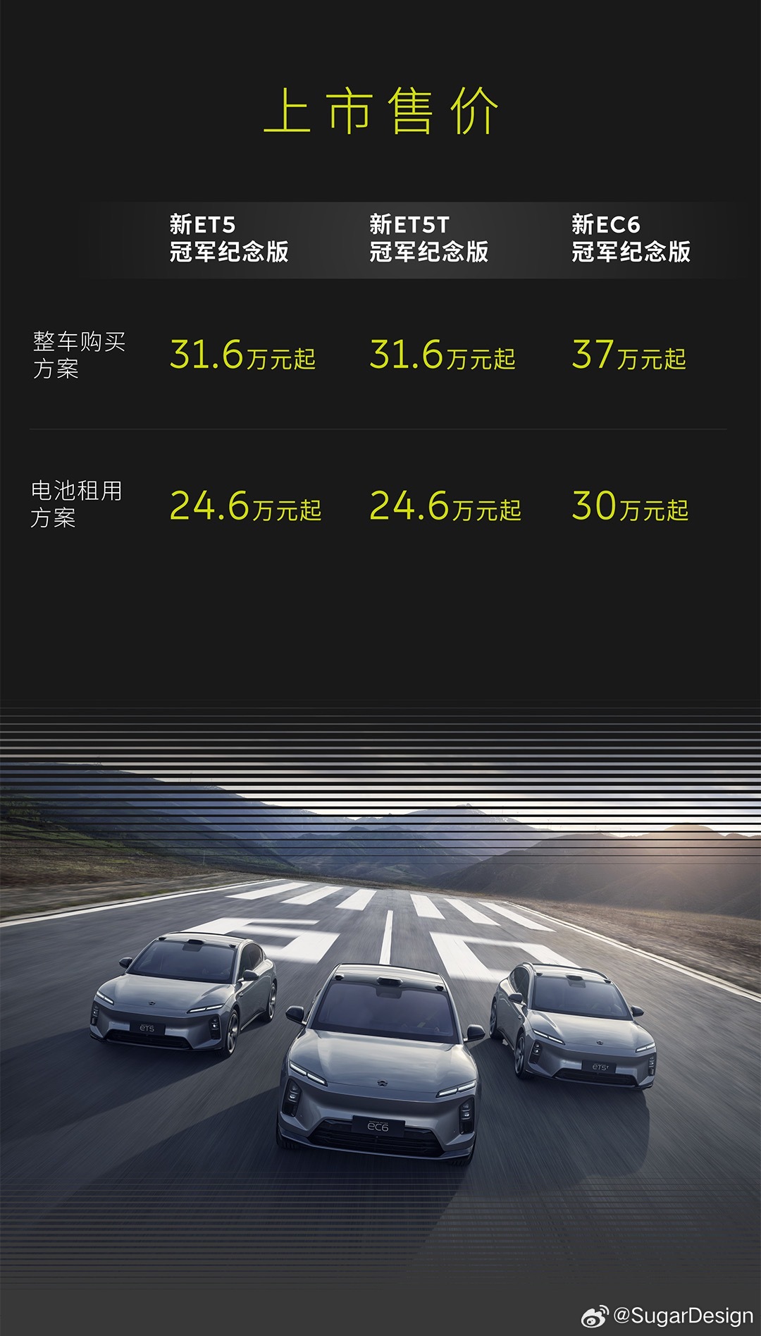 蔚来5566低调上市！双5起售价31.6万，EC6起售价36万。颜色不止有月辉银