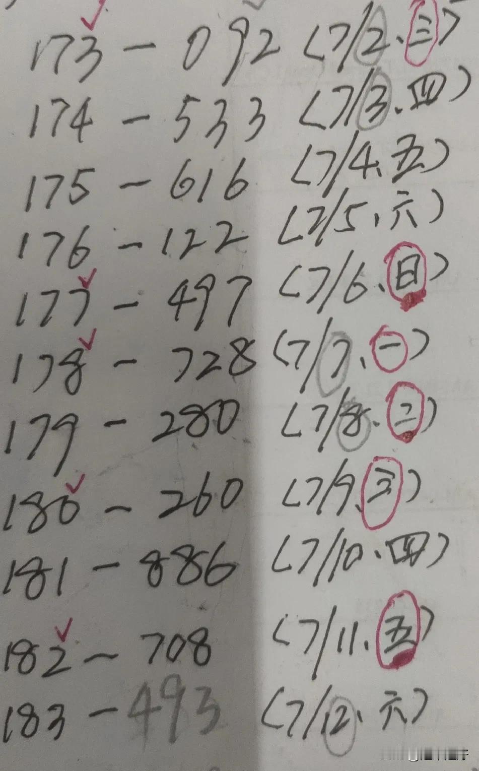 好久好久没有玩3D福彩彩票了。今天看了一下从173至182期的开奖号码觉得可