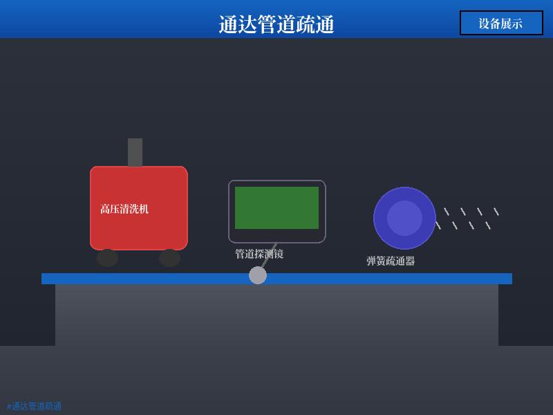 真实经历：在南宁找疏通服务踩过坑后总结的经验讲一个南宁朋友的真实经历，有点教