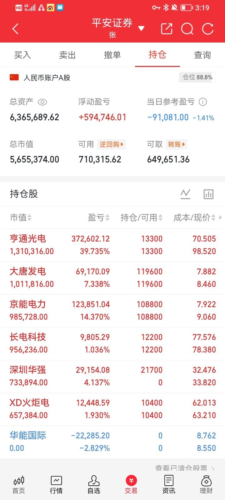短线炒股8条核心铁律1.超短不瞎炒：非日日交易，月均10次买卖，长期复利盈利可