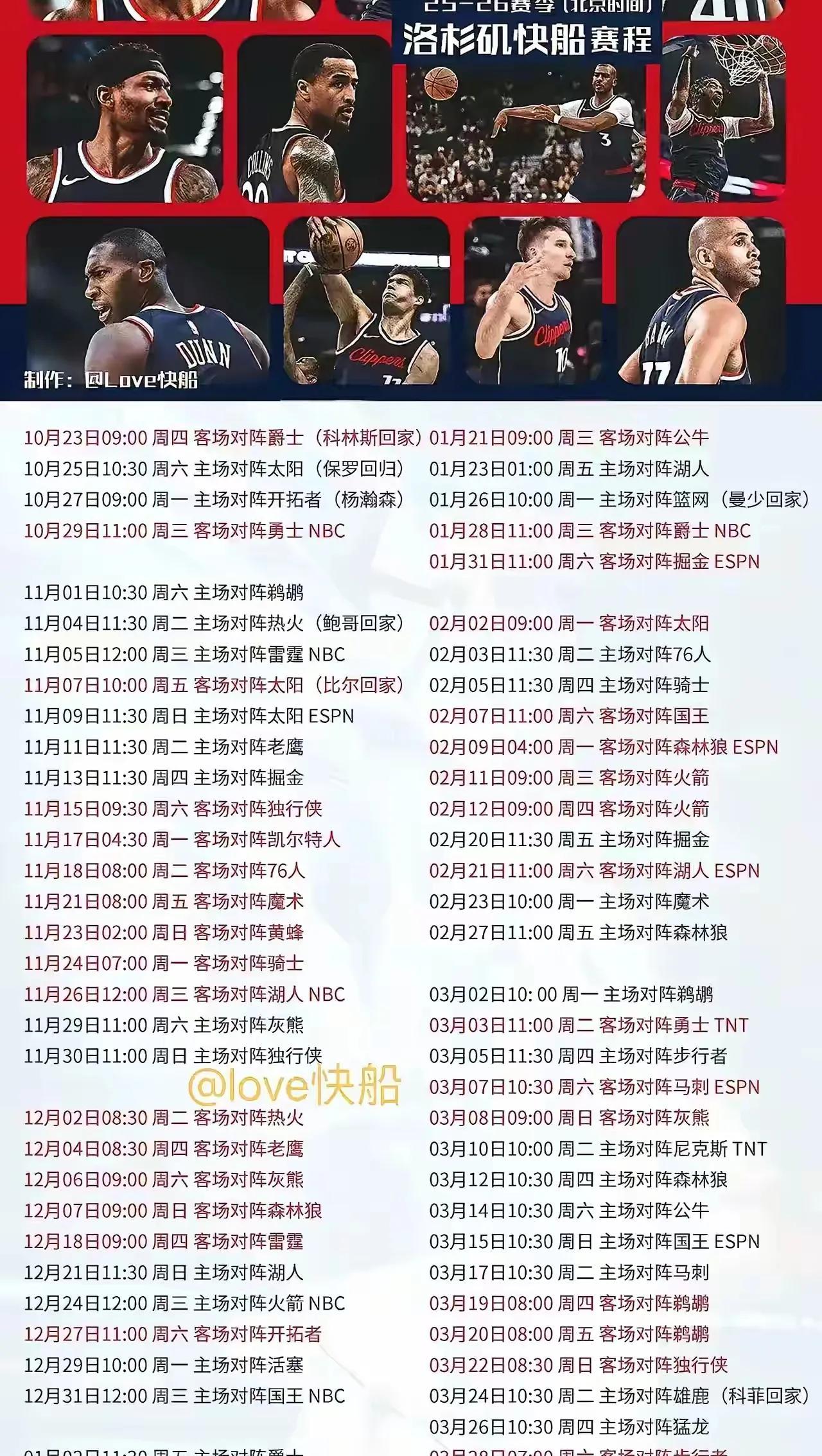 快船赛程总结，开局难度不大，大洛科林斯保罗比尔能否适应快船赛程总结，开局难度不