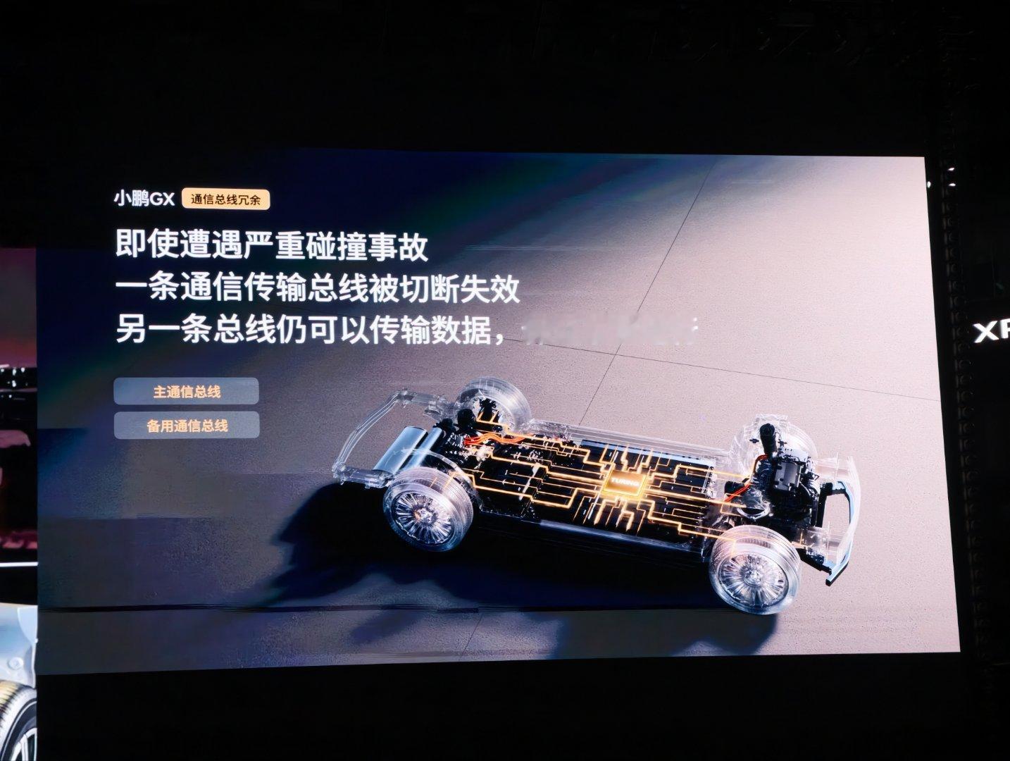 小鹏GX多重冗余，PPT透露了线控转向冗余和低压供电冗余是Ultra车...