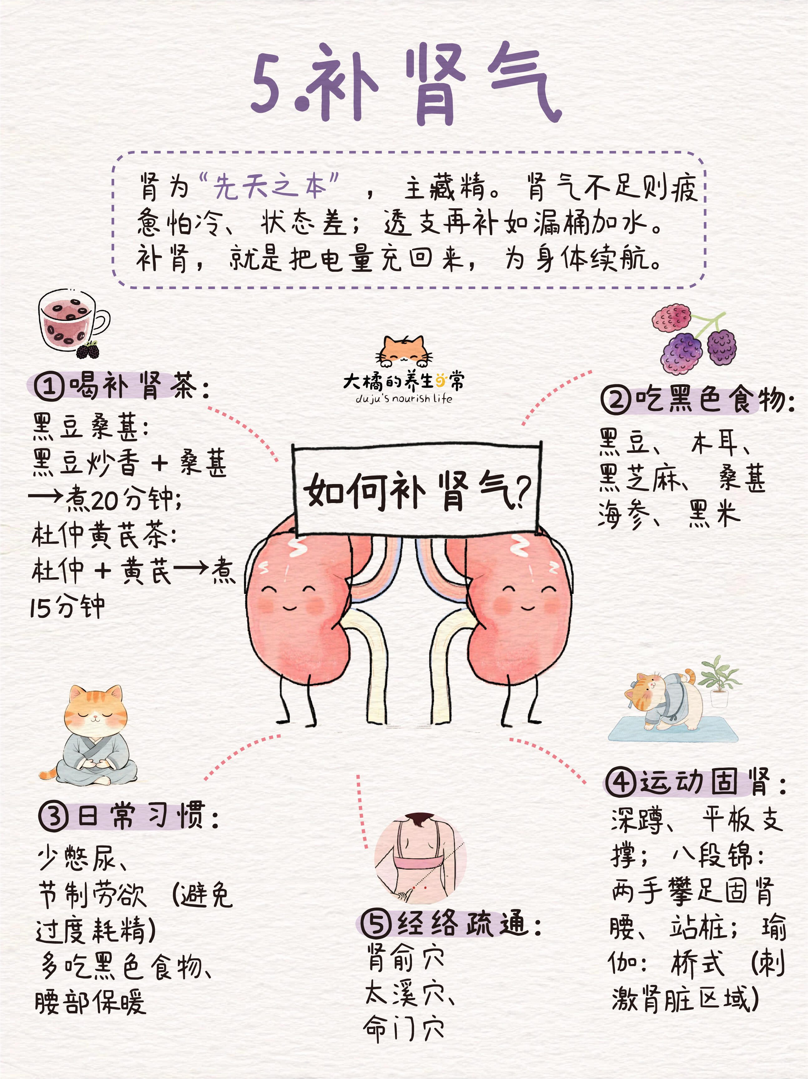 调养有序：中医推荐的6个正确养生顺序