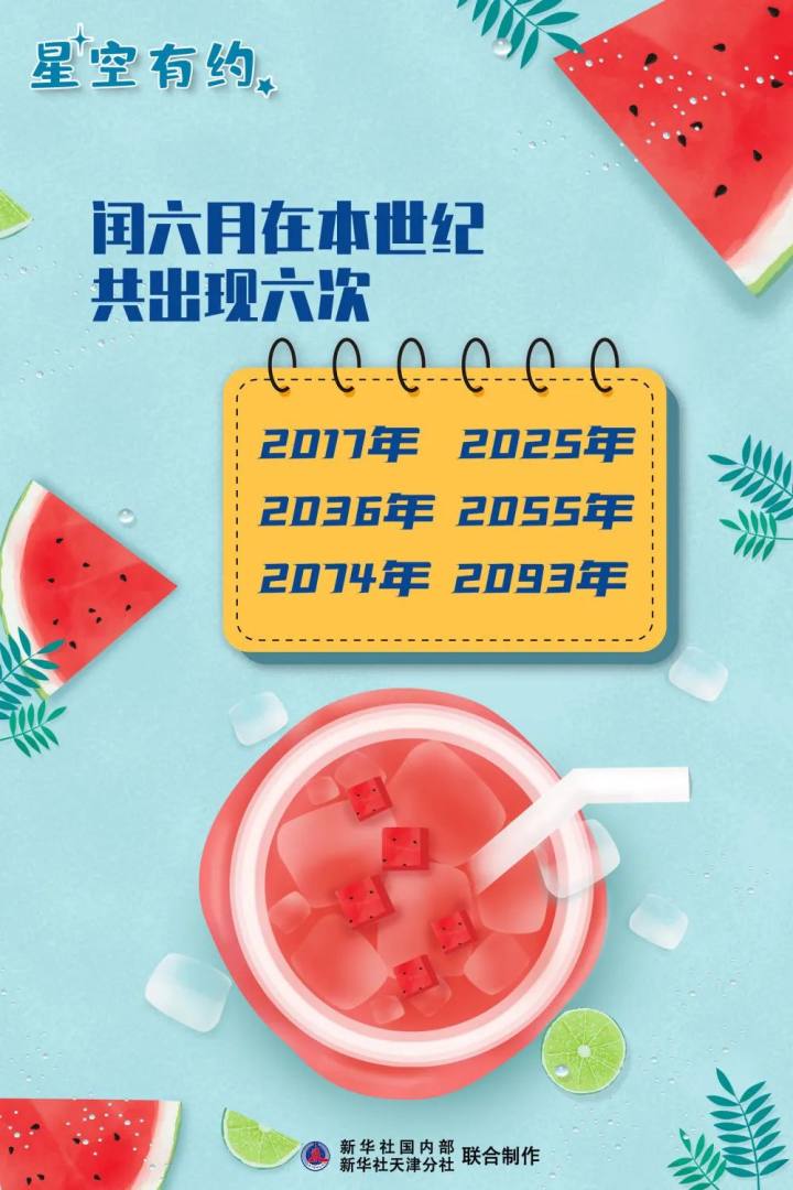 今年还有“闰六月”? 本世纪会出现六次
