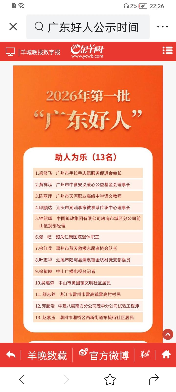 广东省评出第一批广东好人名单公布以下