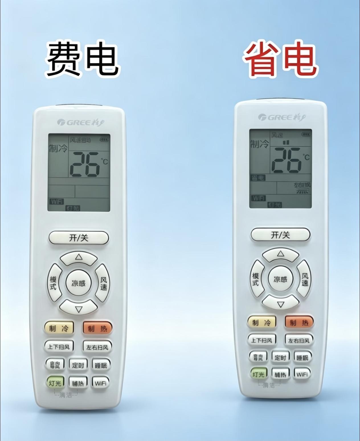 你家空调真的省电吗？如何调节空调，才能既经济又实惠？一晚上一度电，再也不用担