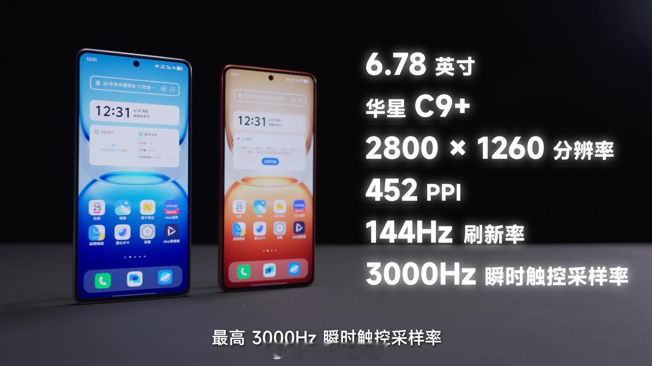WHYLAB数据库新增iQOOZ10Turbo&TurboPro