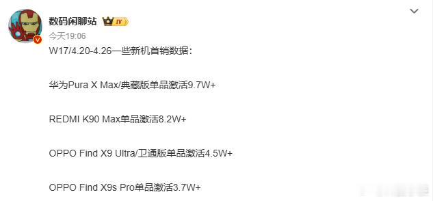 刚看到W17这组首销数据，华为PuraXMax单品激活干到九万七，大折叠卖得