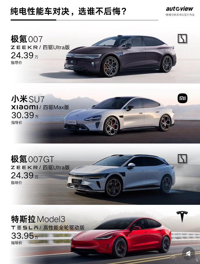 24万级纯电性能车大乱斗！这波谁是真卷王？家人们，今天这波对比直接给我看傻了！2