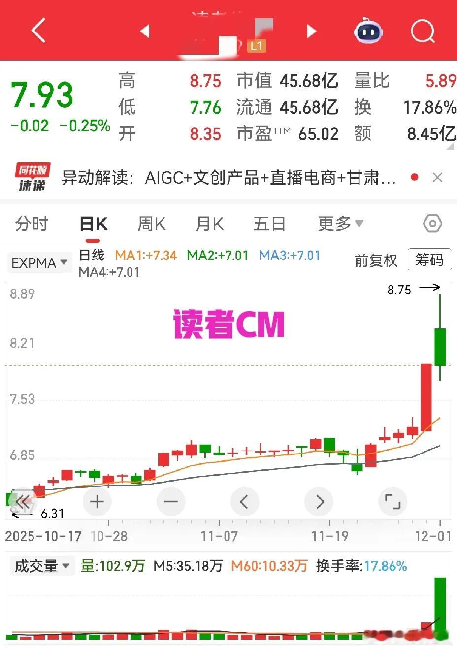 不少人会问选股技巧之类问题，怎么样选股要看自己喜欢怎么做事。有人比较谨慎小心，不