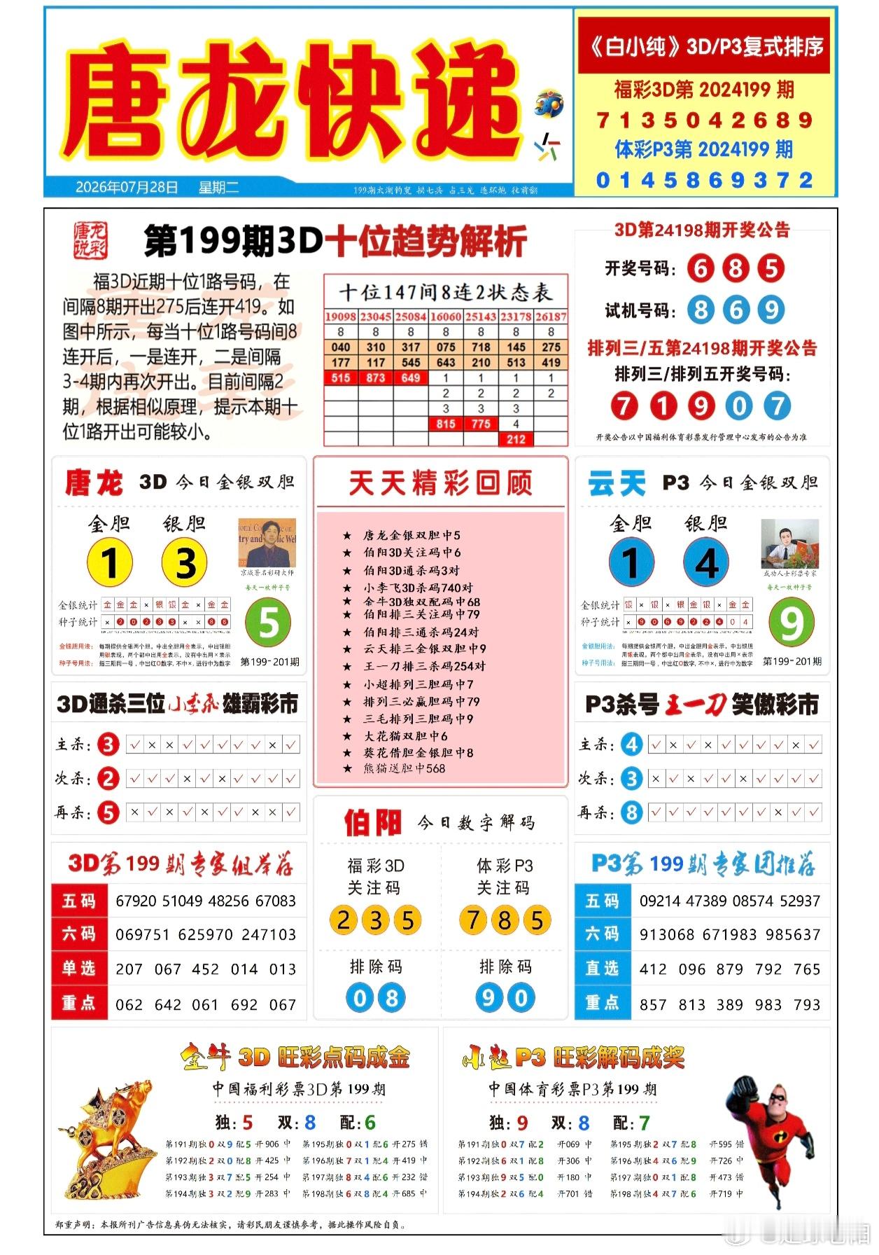 198期排三六码直选定位【432中1040】百位034