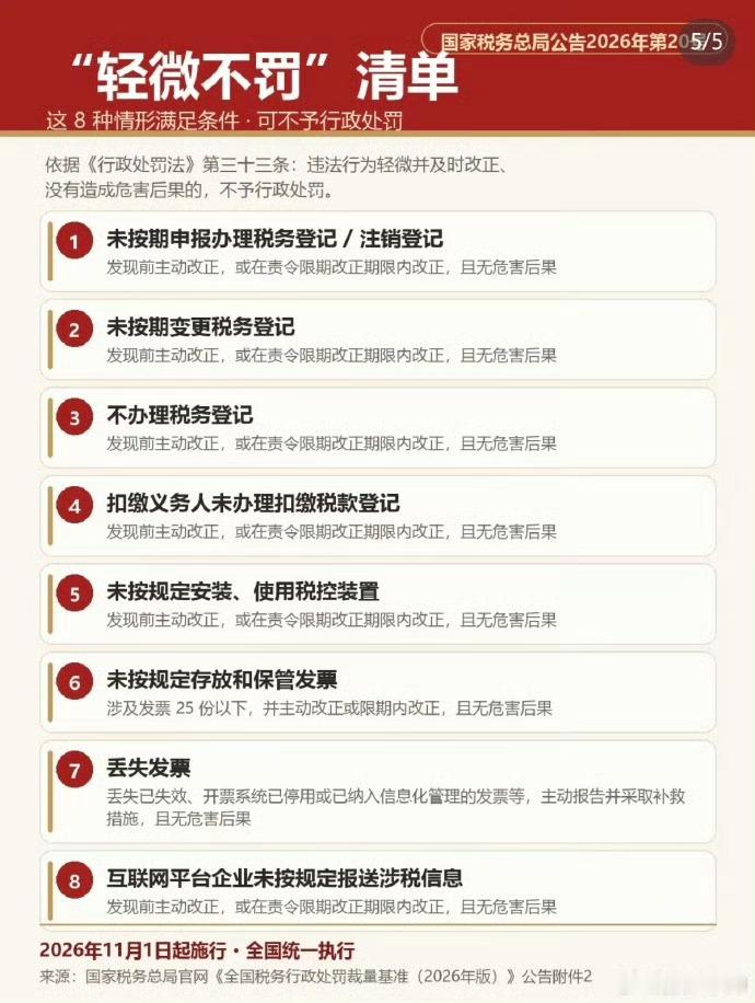 “十五五”社保释放出新信号，跟咱们每个打工人有关。先说说之前被大家吐槽的企业不给员工上社保，或者少上