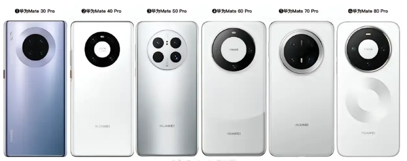 历代华为Mate系列外观对比图来了，这么一看还是华为Mate60最漂亮，也难怪当