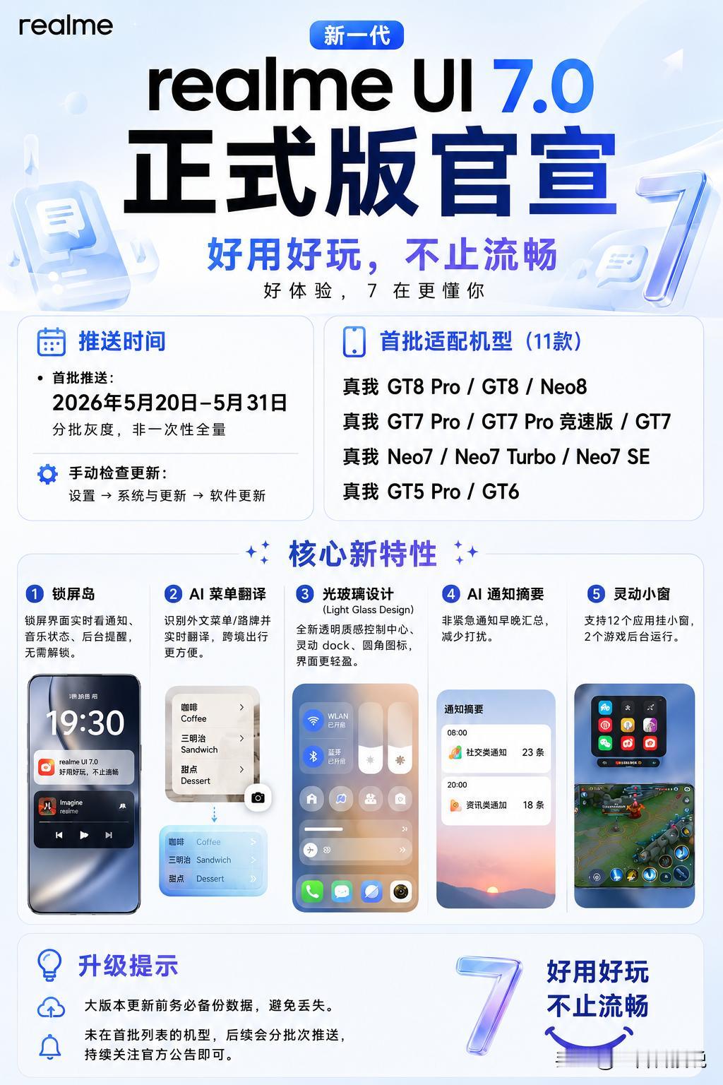 真我系统迎来史诗级更新，新一代realmeUI7.0正式版官宣。就在今